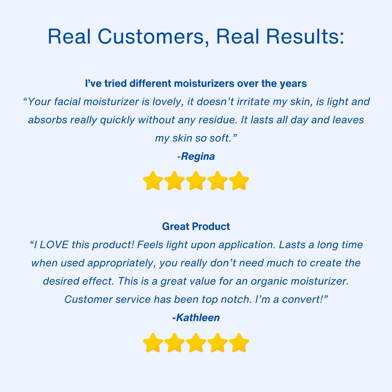 Facial Moisturizer - Unscented